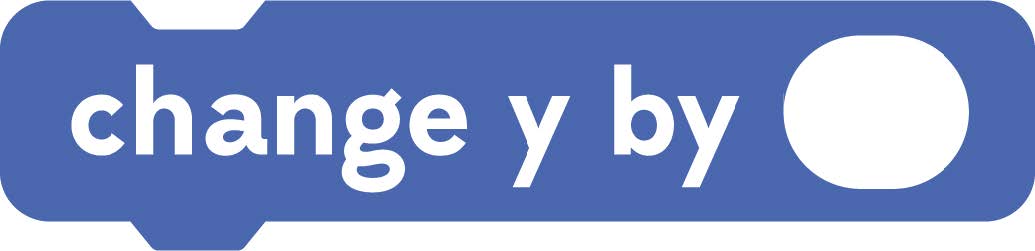 hanges the vertical position of a sprite by an set amount