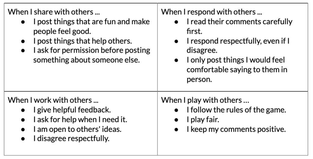 Our Digital Citizenship Pledge