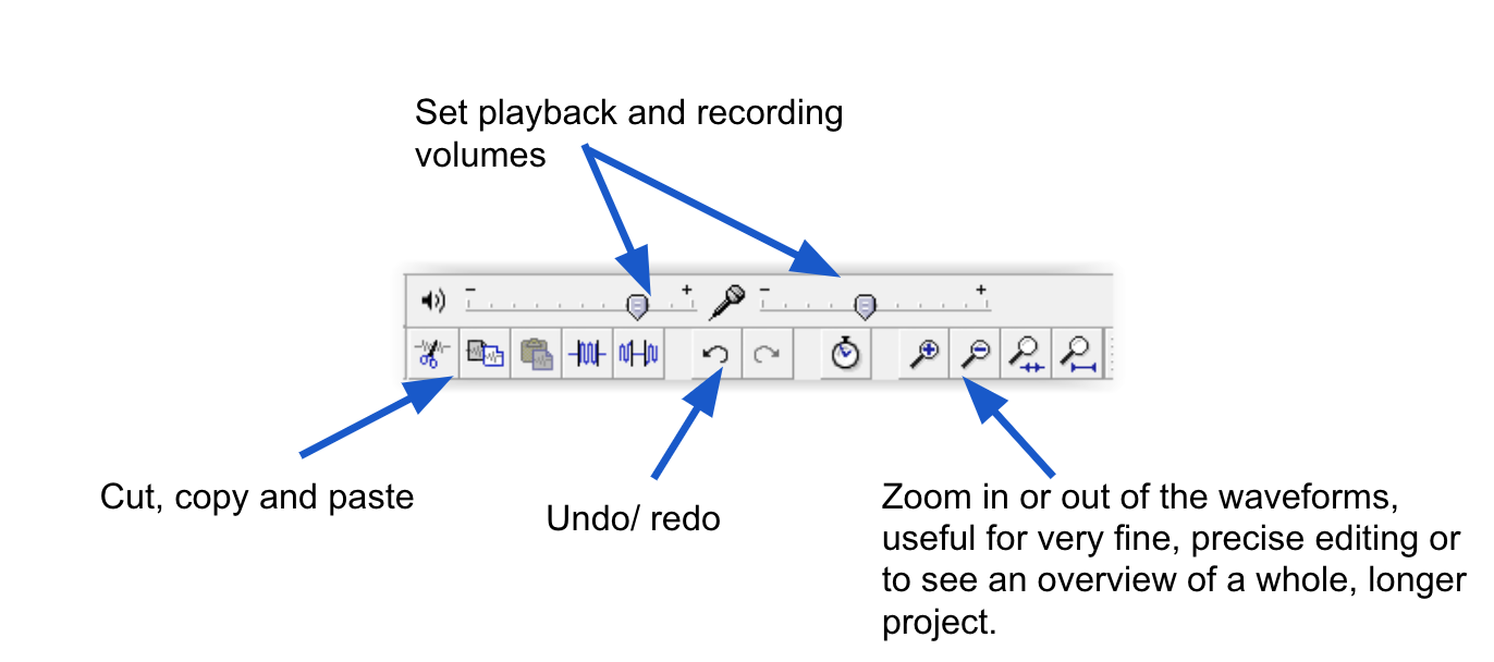 Basic Audacity editing skills - teachictnt.org.uk