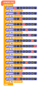 Crumble colour codes – teachictnt.org.uk